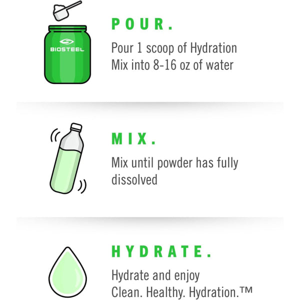 HYDRATION MIX - 45 SRV/315 GR