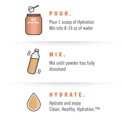 HYDRATION MIX - 100 SRV/700 GR