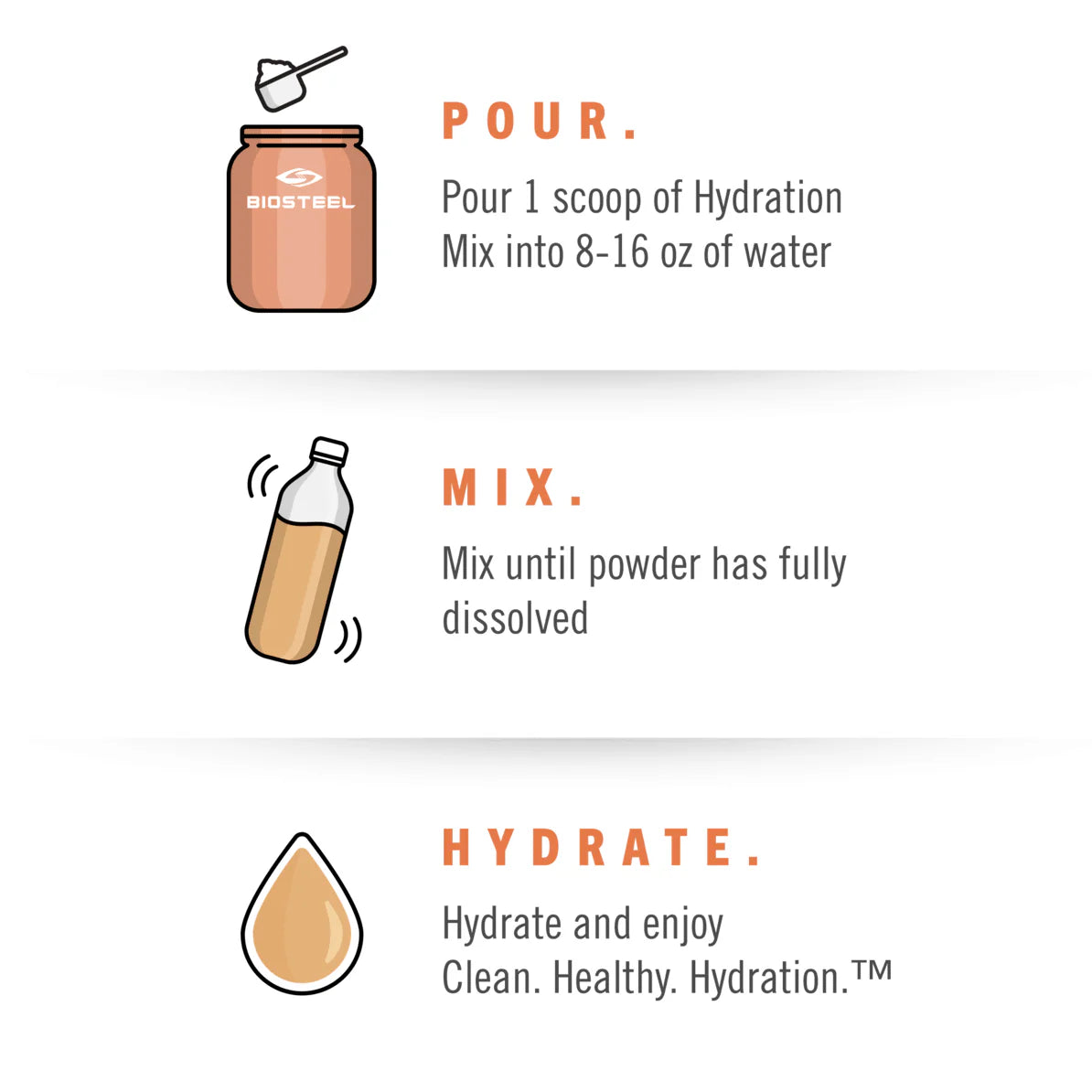 HYDRATION MIX - 45 SRV/315 GR