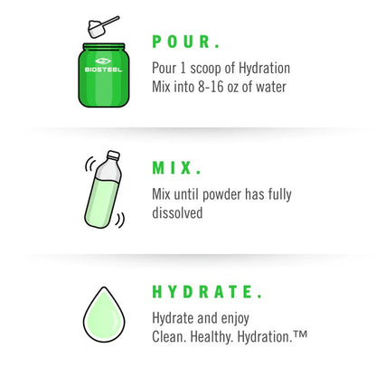 HYDRATION MIX - 100 SRV/700 GR