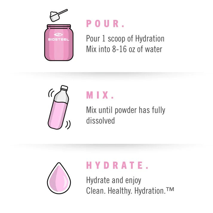 HYDRATION MIX - 100 SRV/700 GR