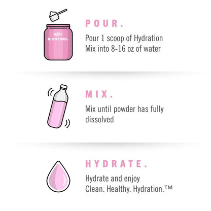 HYDRATION MIX - 100 SRV/700 GR