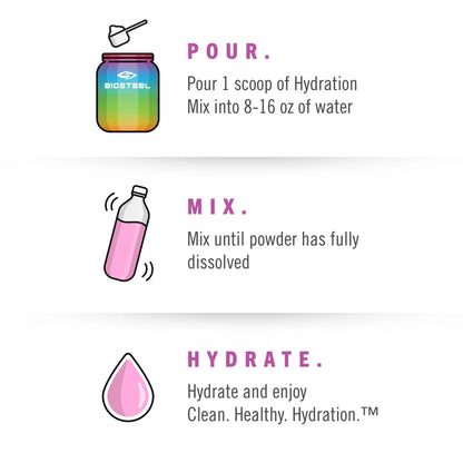 HYDRATION MIX - 100 SRV/700 GR