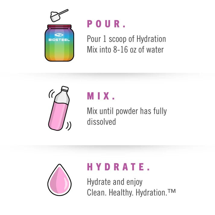 HYDRATION MIX - 100 SRV/700 GR