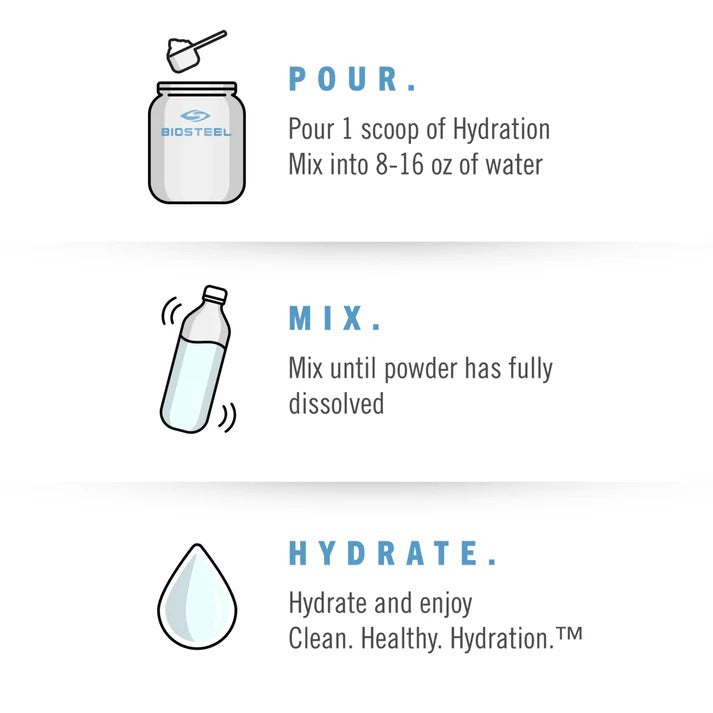 HYDRATION MIX - 100 SRV/700 GR