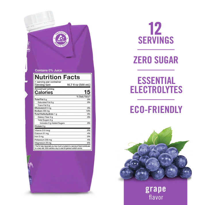 SPORTS DRINK - READY TO DRINK