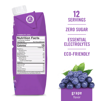 SPORTS DRINK - READY TO DRINK