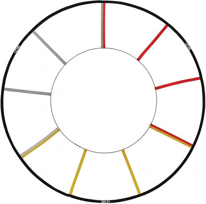 REACTIVE AGILITY LADDER
