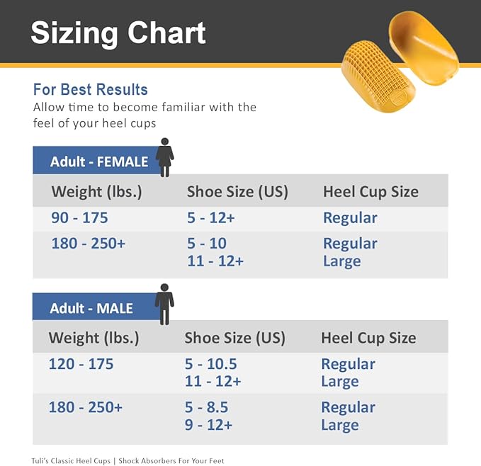 Tuli's Heel Cup