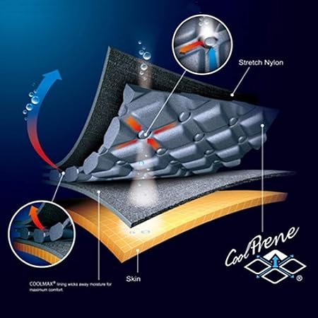 EXTREME ANKLE SUPPORT