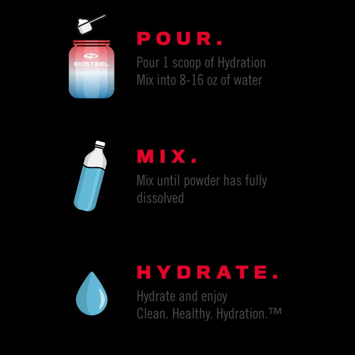 HYDRATION MIX - 100 SRV/700 GR