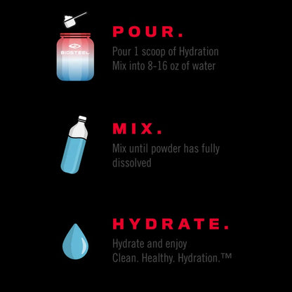 HYDRATION MIX - 100 SRV/700 GR