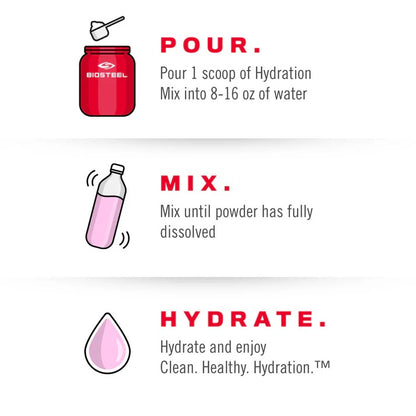 HYDRATION MIX - 100 SRV/700 GR