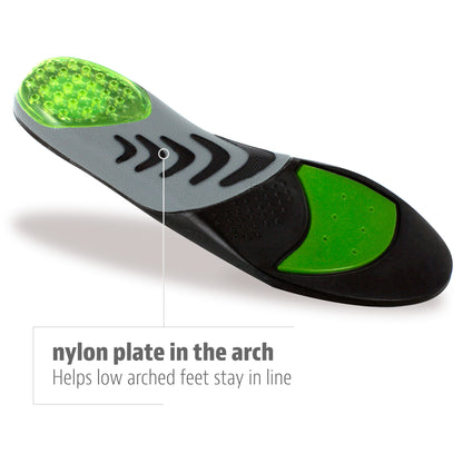 AIRR ORTHOTIC INSOLES