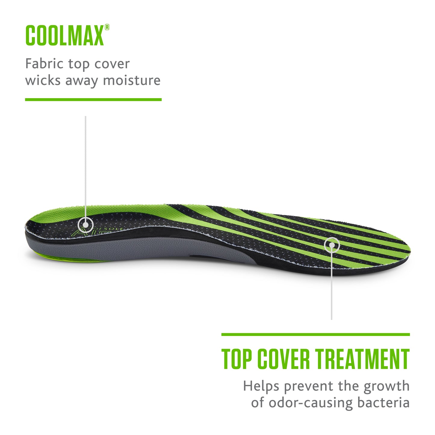 AIRR ORTHOTIC INSOLES