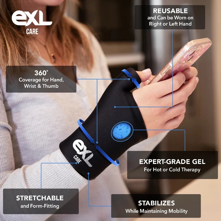 Ice Sleeve Wrist+Thumb Wrap