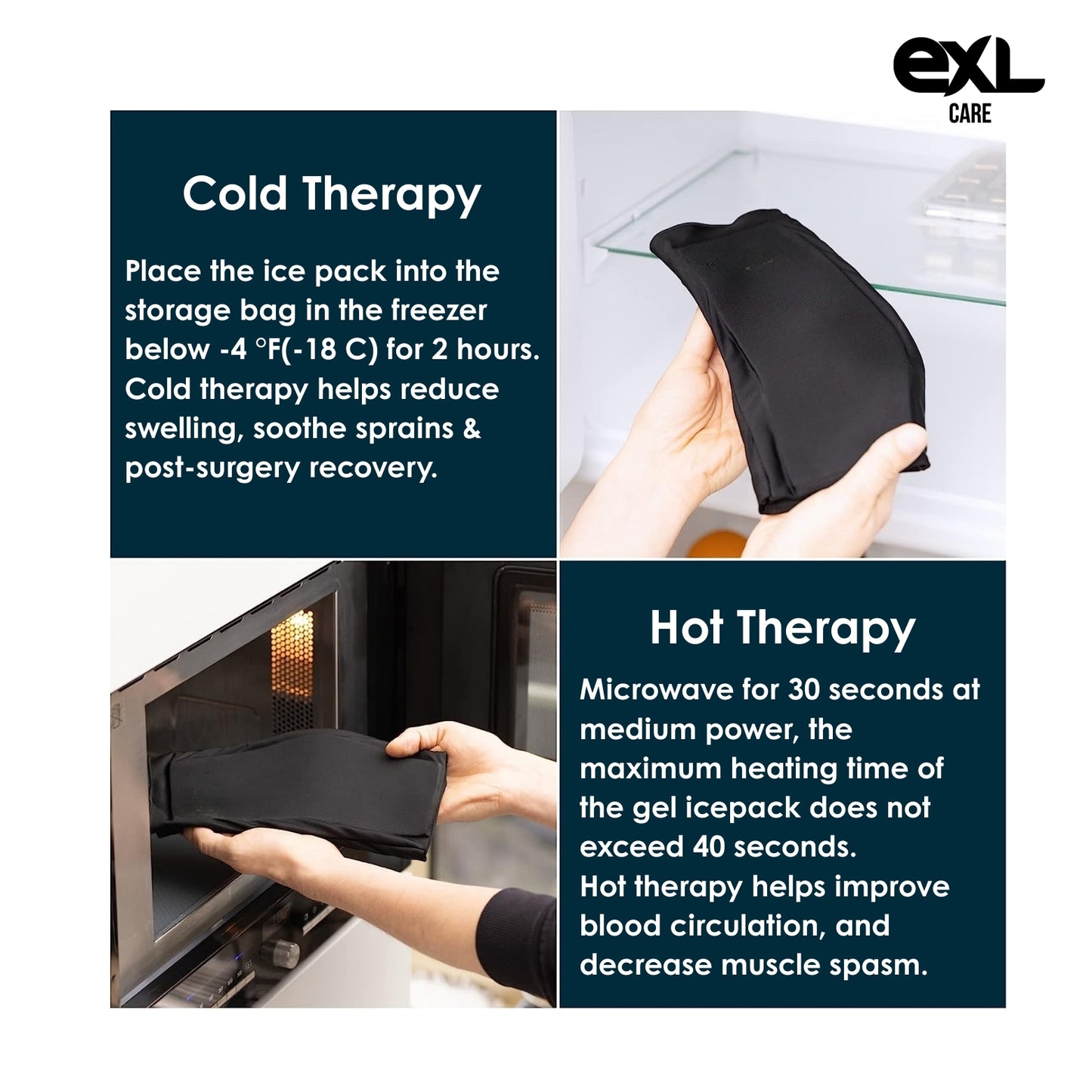 HydroGel Blanket